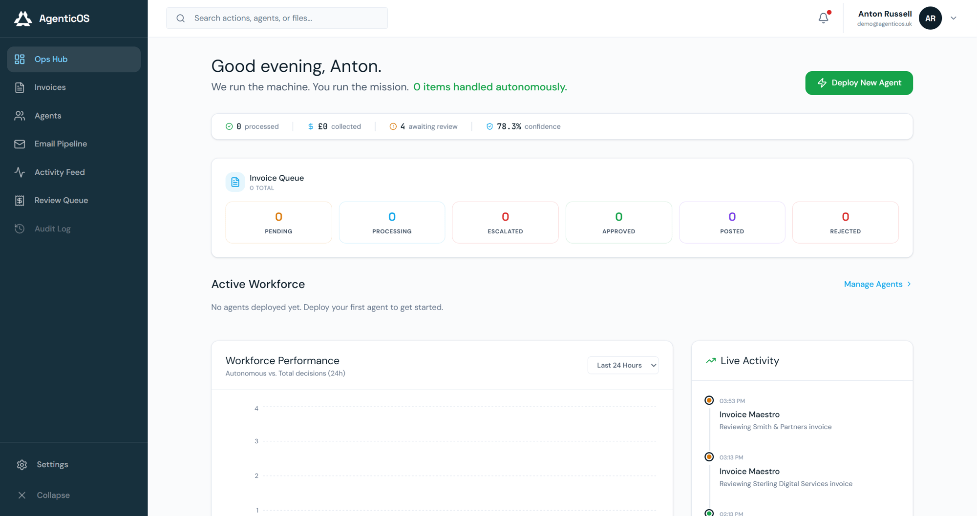 AgenticOS Ops Hub dashboard showing the invoice queue, agent activity and confidence scores.
